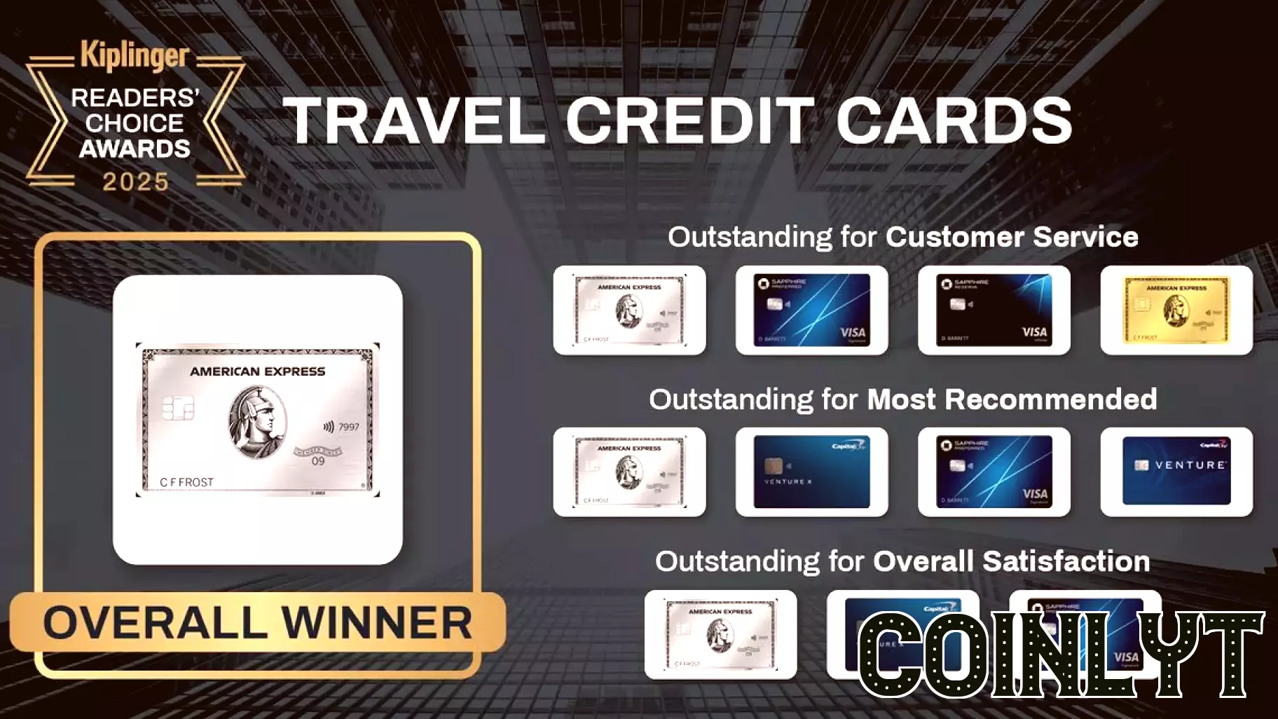 2025 Readers' Choice Awards: Top Travel Credit Cards Revealed