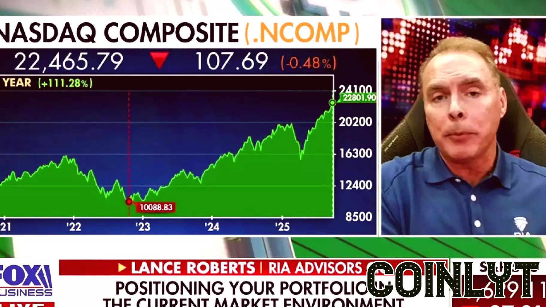 Insights into Investor Sentiment Amid Market Rally