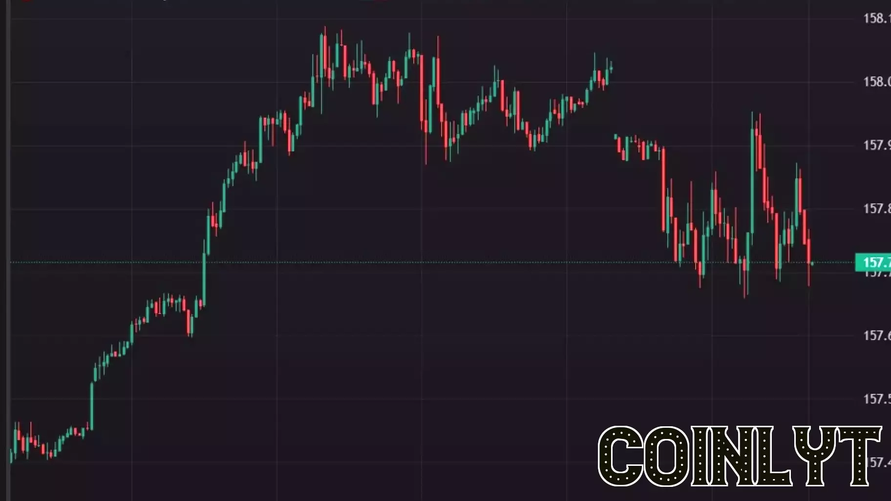 Verbal Intervention by Kato Aims to Support the Yen Amid Speculative Moves